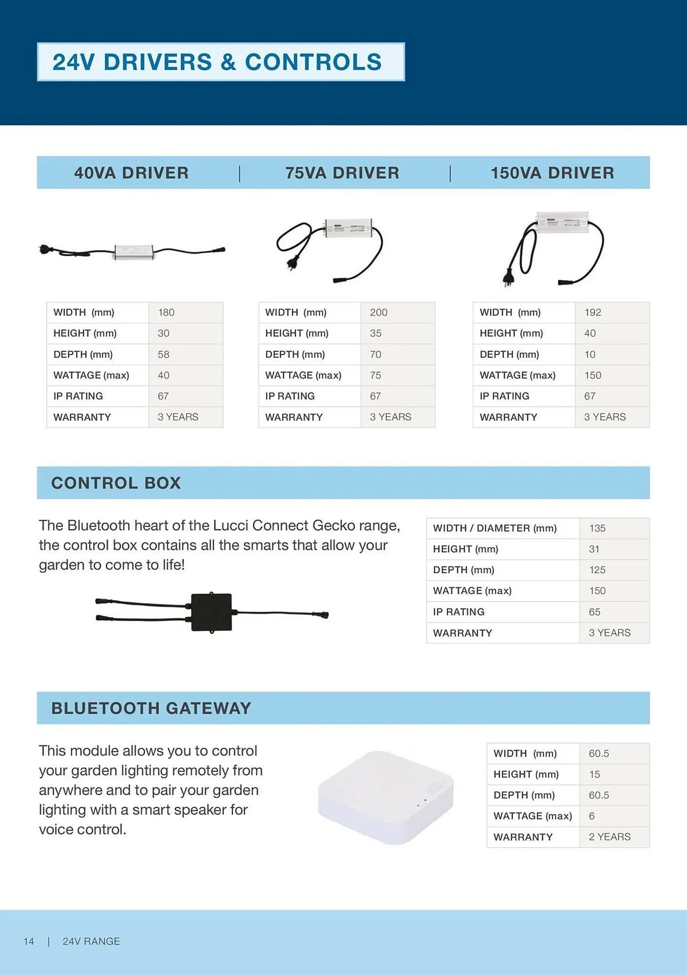 Beacon Lighting catalogue - Catalogue valid from 5 March to 31 December 2025 - page 16