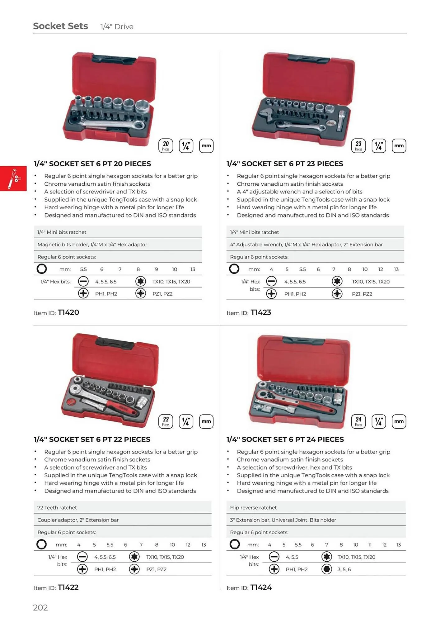 Teng Tools catalogue - Catalogue valid from 24 April to 31 December 2024 - page 203