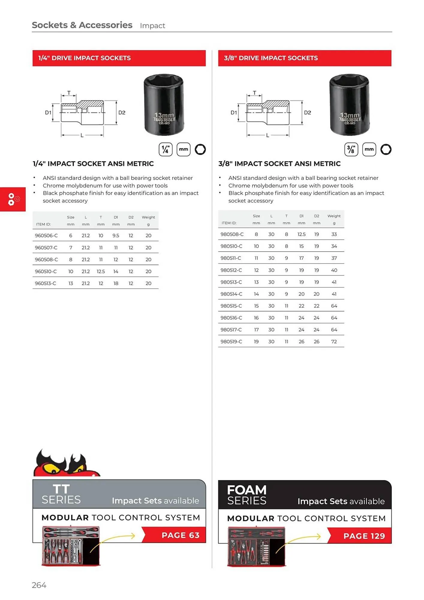 Teng Tools catalogue - Catalogue valid from 24 April to 31 December 2024 - page 265