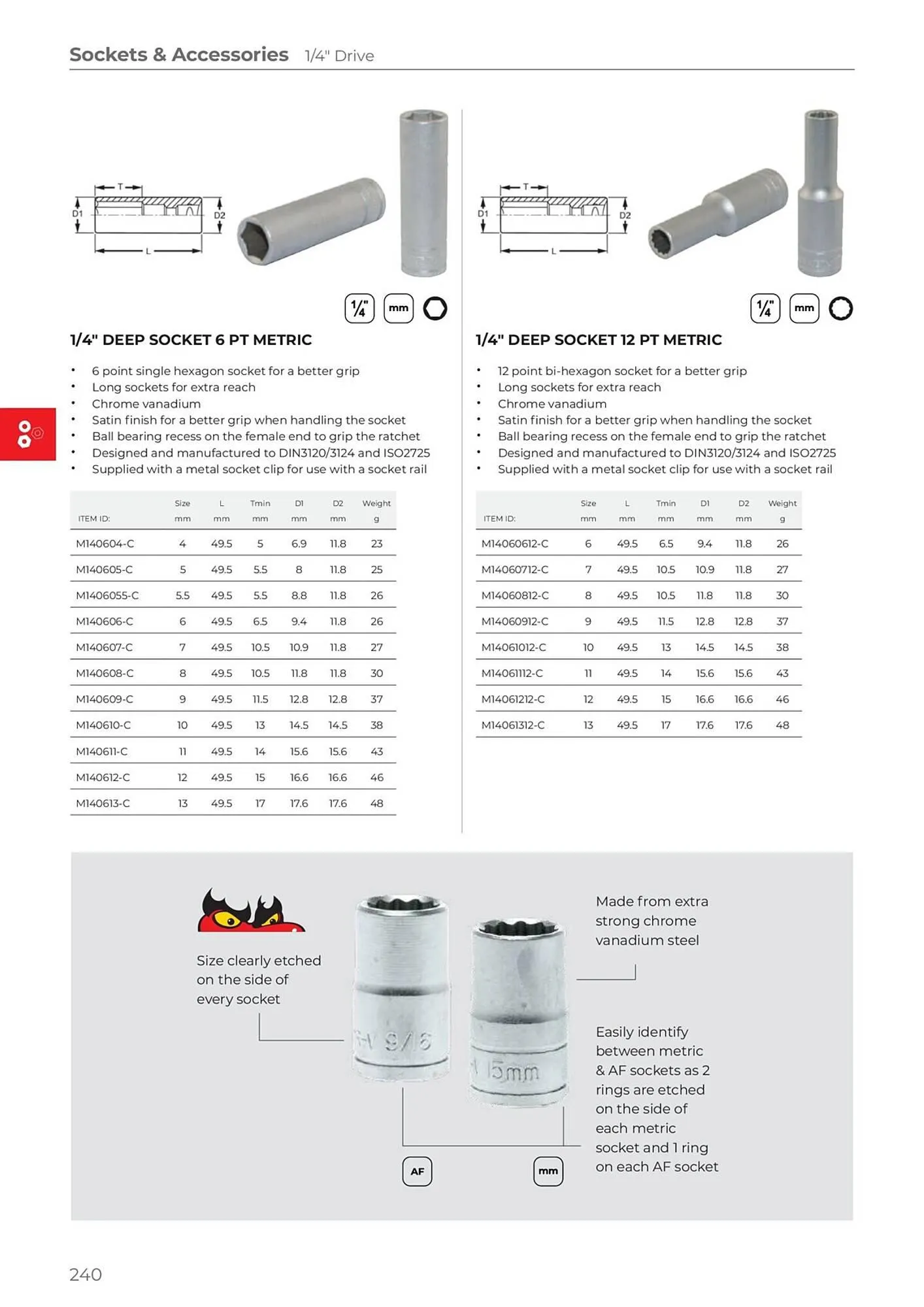 Teng Tools catalogue - Catalogue valid from 24 April to 31 December 2024 - page 241