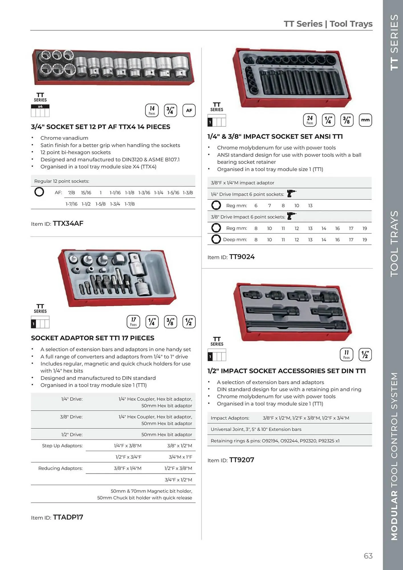 Teng Tools catalogue - Catalogue valid from 24 April to 31 December 2024 - page 64