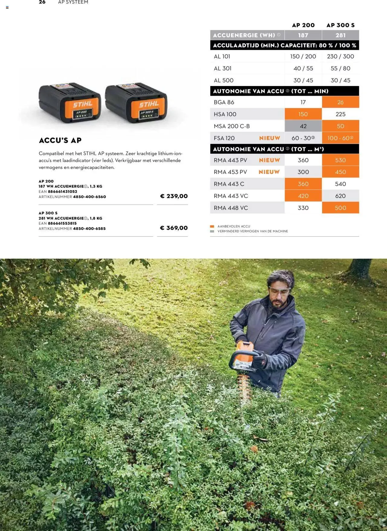 Aveve Gids tuinmachines van 8 april tot 31 december 2024 - folder pagina 26