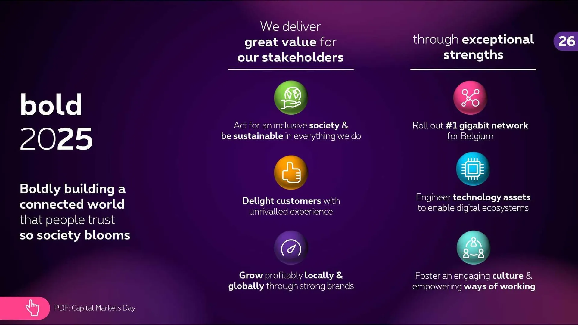 Proximus Folder van 4 november tot 31 december 2023 - folder pagina 25