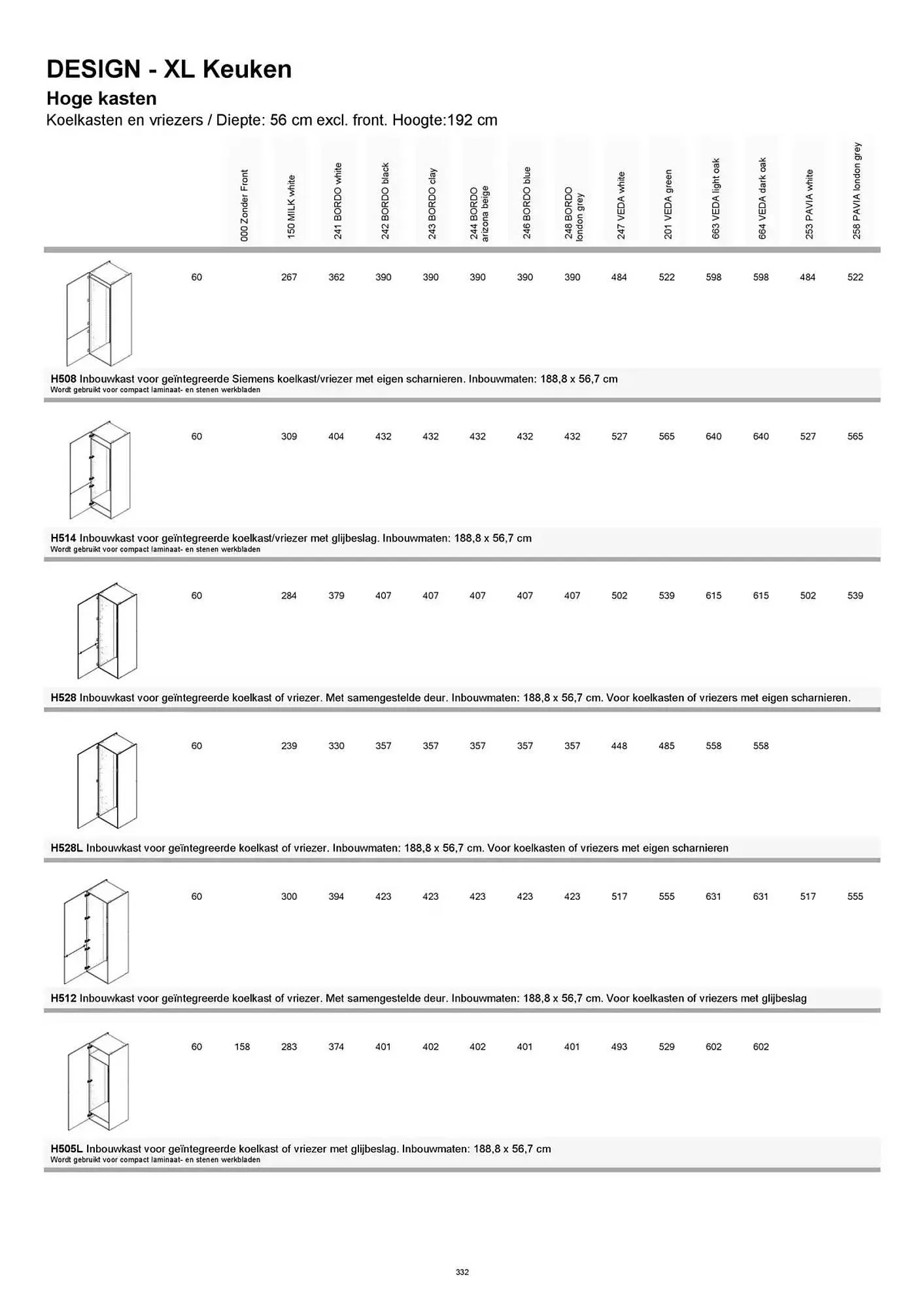 Kvik folder van 20 januari tot 20 januari 2026 - folder pagina 332