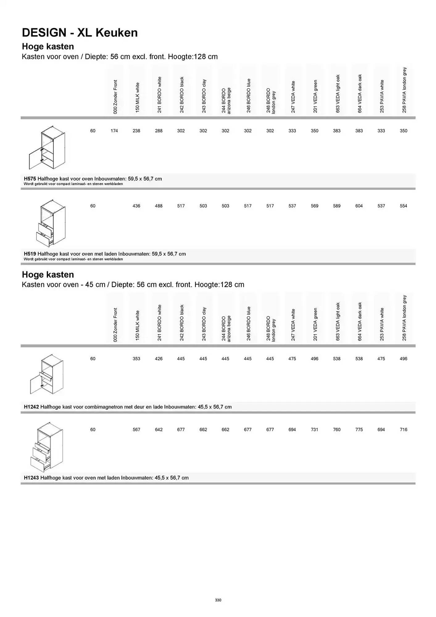 Kvik folder van 20 januari tot 20 januari 2026 - folder pagina 330