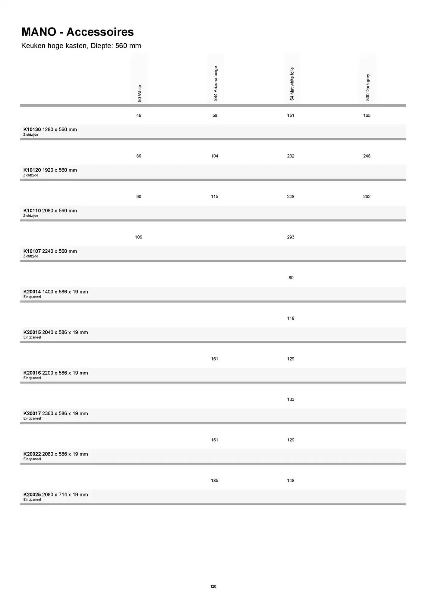Kvik folder van 20 januari tot 20 januari 2026 - folder pagina 120