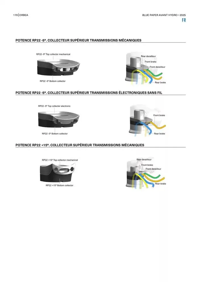 Blue Paper Avant van 24 oktober tot 24 oktober 2025 - folder pagina 170