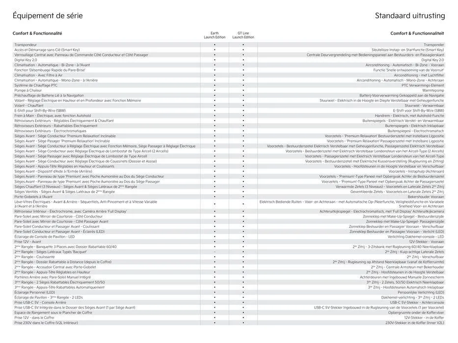 EV9. van 5 oktober tot 5 oktober 2024 - folder pagina 4