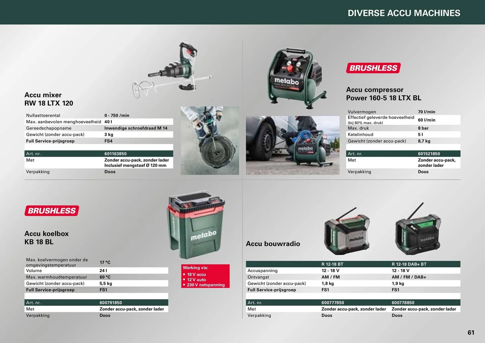 Metabo folder van 7 maart tot 31 december 2024 - folder pagina 61