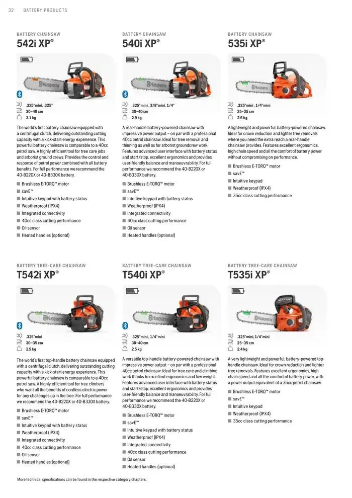 Products van 15 januari tot 15 januari 2026 - folder pagina 32