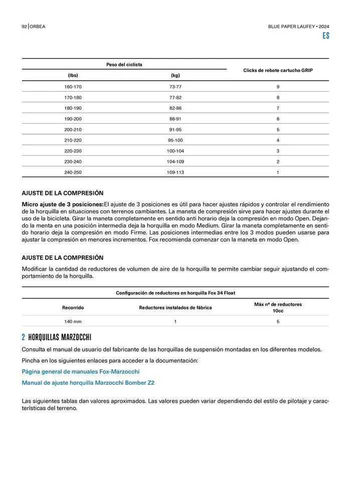 BLUE PAPER LAUFEY 2024 van 25 oktober tot 25 oktober 2024 - folder pagina 92