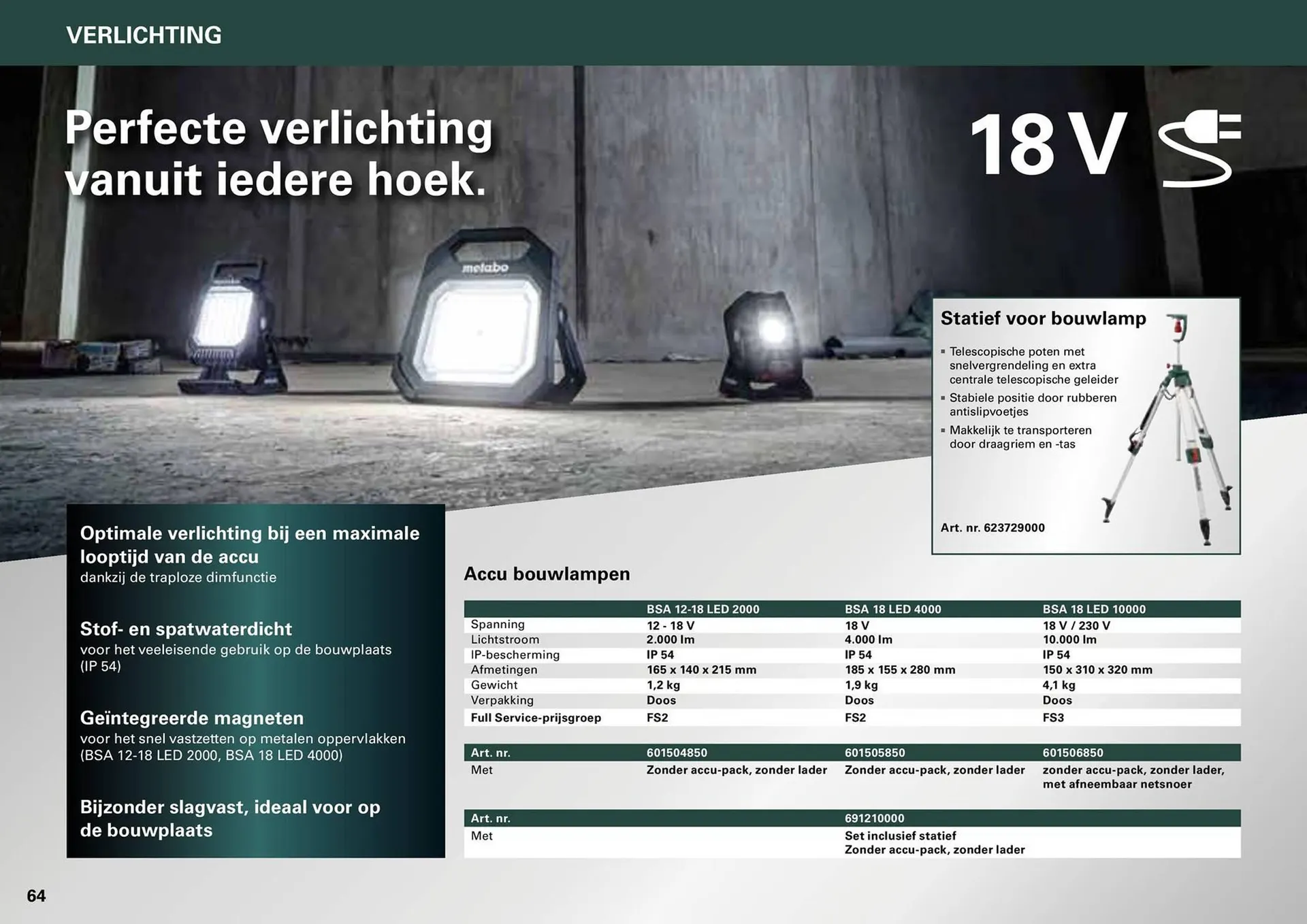 Metabo folder van 7 maart tot 31 december 2024 - folder pagina 64