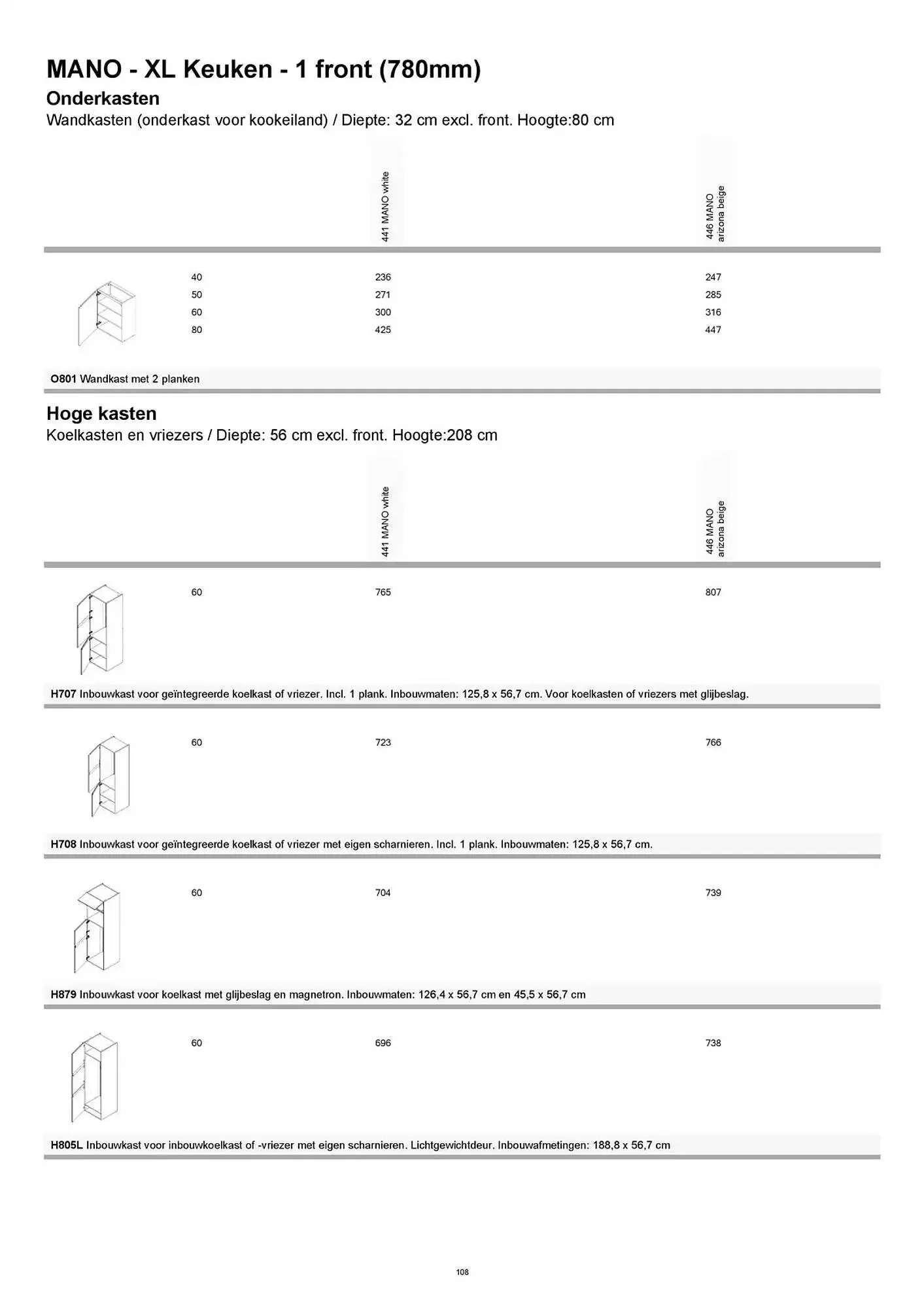 Kvik folder van 20 januari tot 20 januari 2026 - folder pagina 108