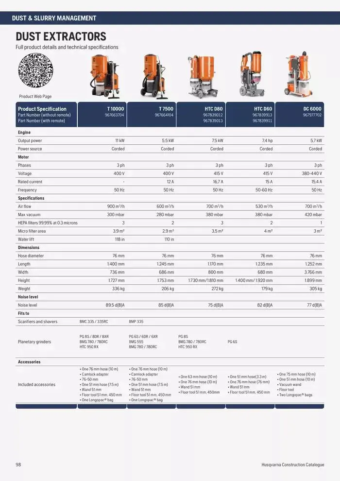 Catalogus Produit Construction 2025 van 4 februari tot 4 februari 2026 - folder pagina 98