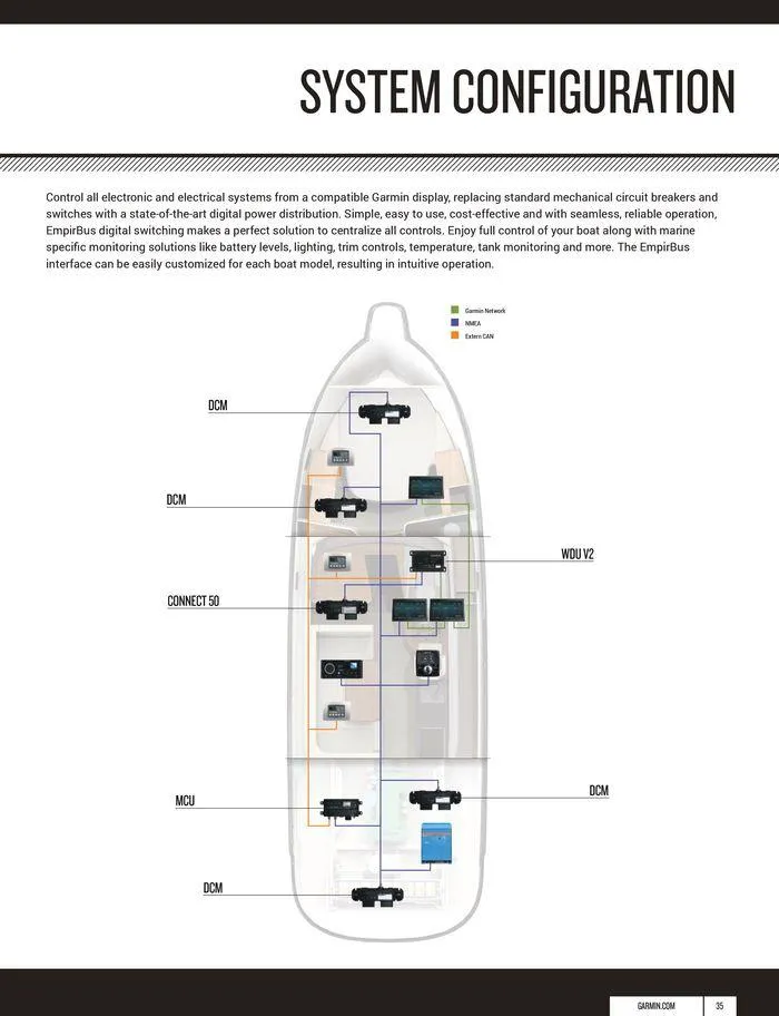 2024 MARINE CATALOGUE van 12 oktober tot 31 december 2024 - folder pagina 35