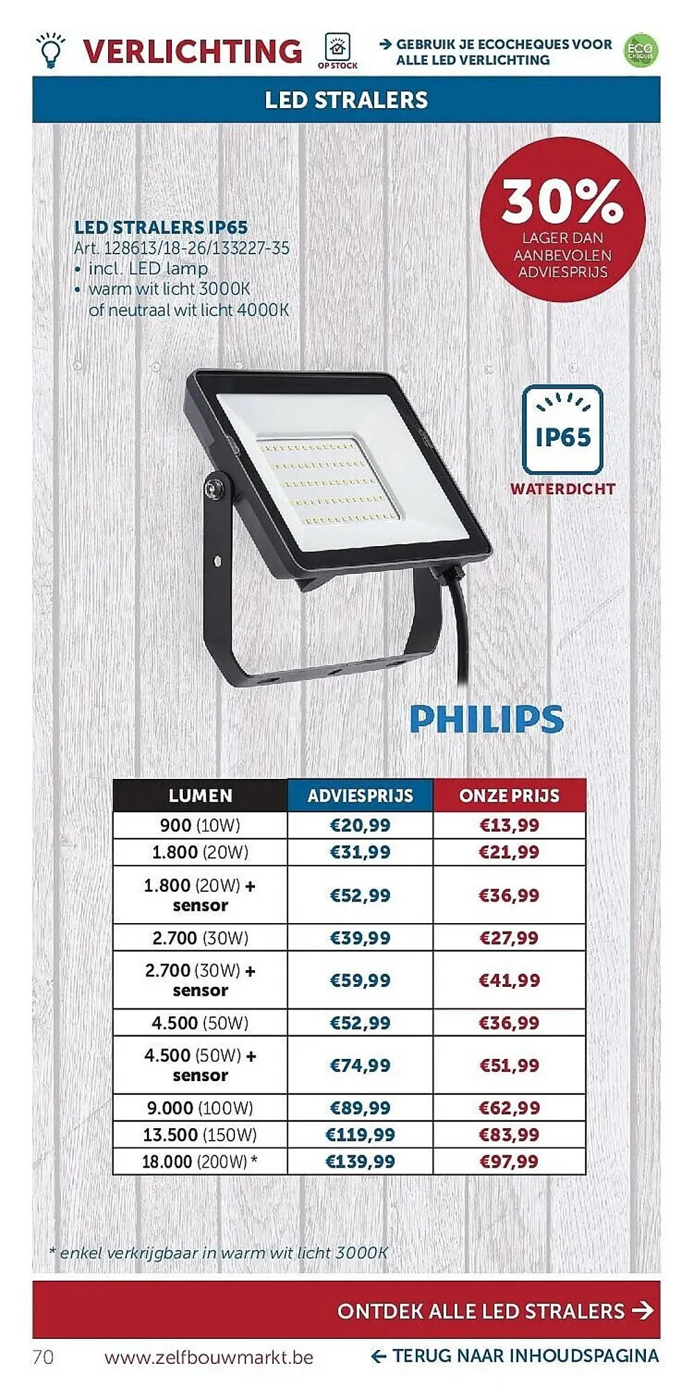 Zelfbouwmarkt folder van 24 maart tot 20 april 2026 - folder pagina 70