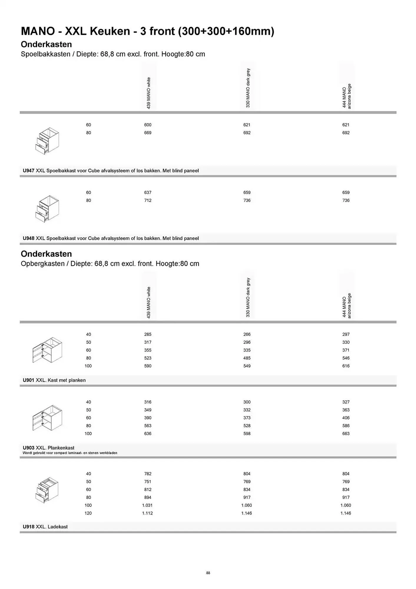 Kvik folder van 20 januari tot 20 januari 2026 - folder pagina 88