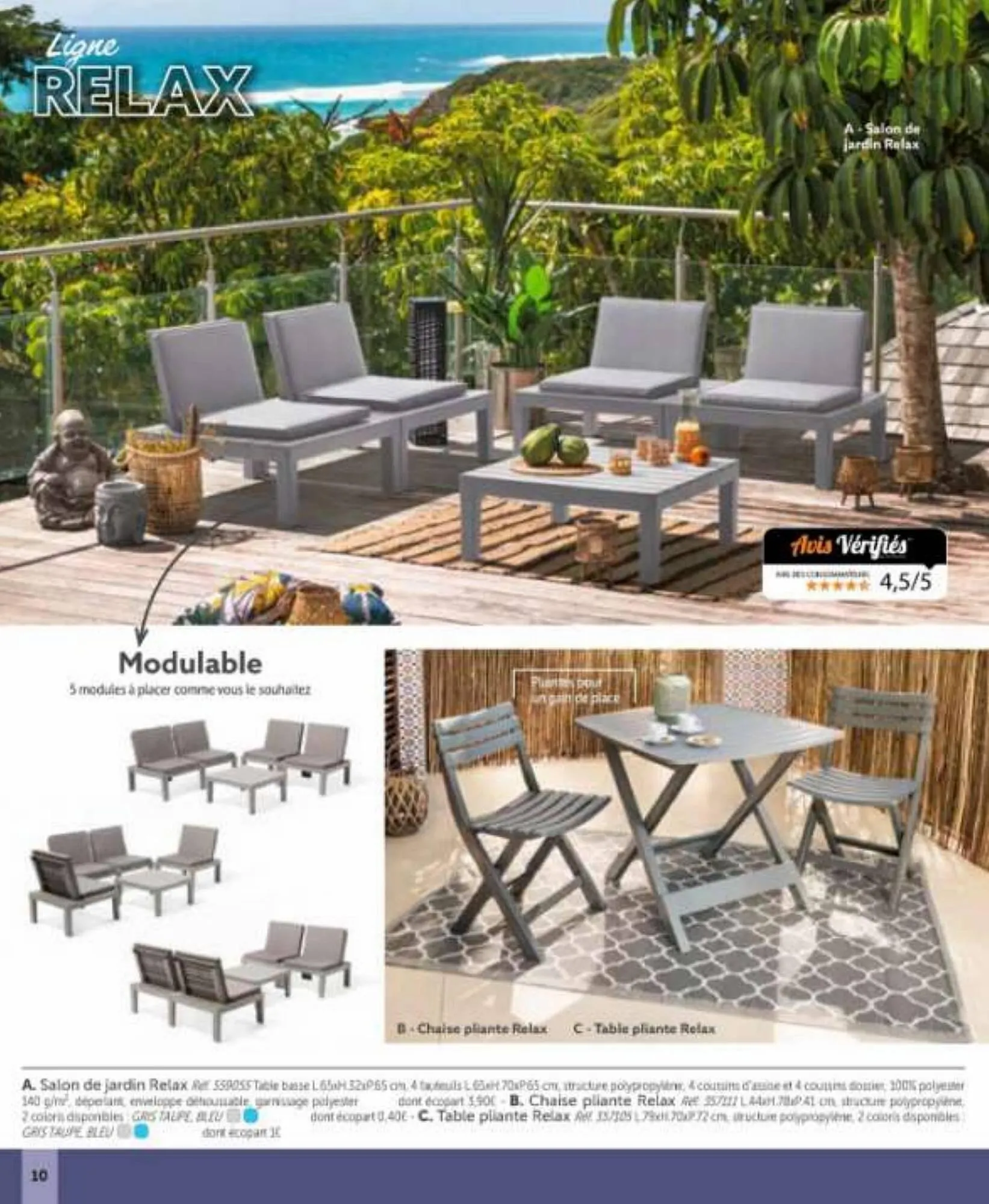 GiFi Folder van 25 juli tot 31 juli 2023 - folder pagina 14