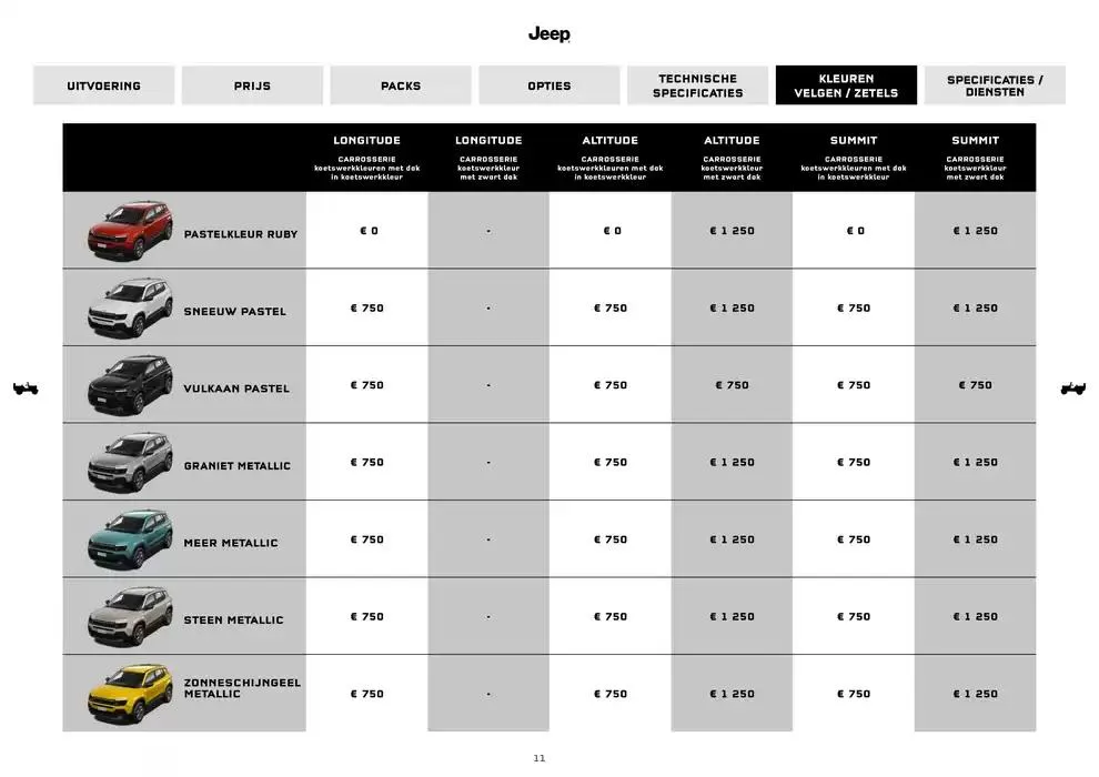 Avenger van 18 november tot 18 oktober 2025 - folder pagina 11