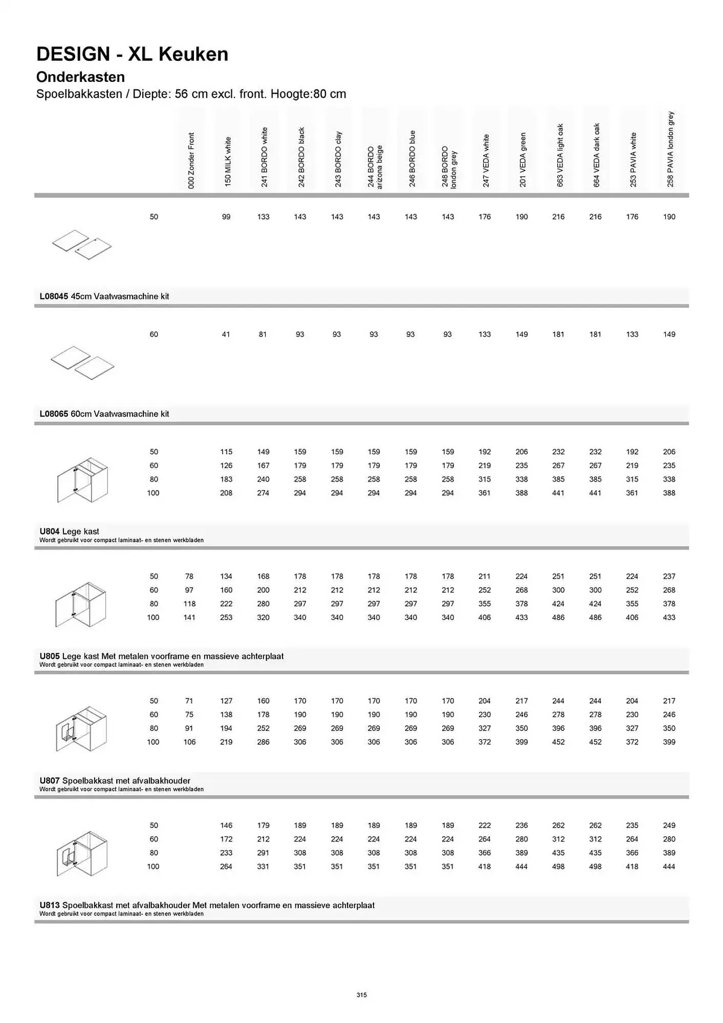 Kvik folder van 20 januari tot 20 januari 2026 - folder pagina 315