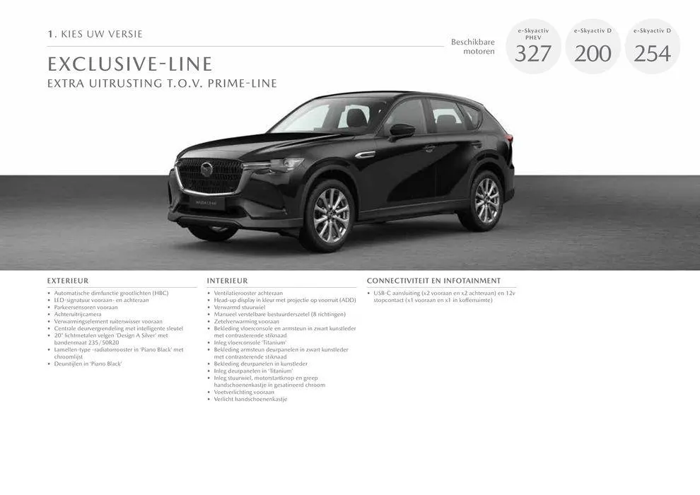 ALL-NEW MAZDA CX-60 van 6 oktober tot 6 oktober 2024 - folder pagina 4