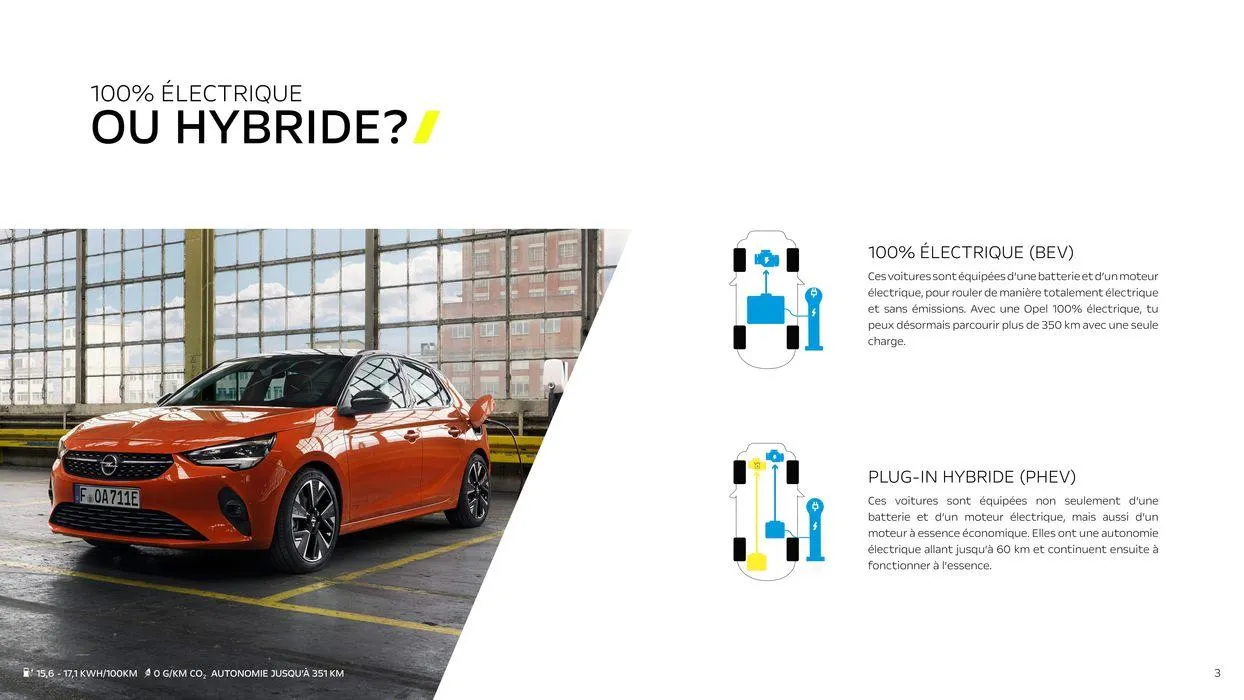 E-mobility van 13 oktober tot 13 oktober 2024 - folder pagina 3