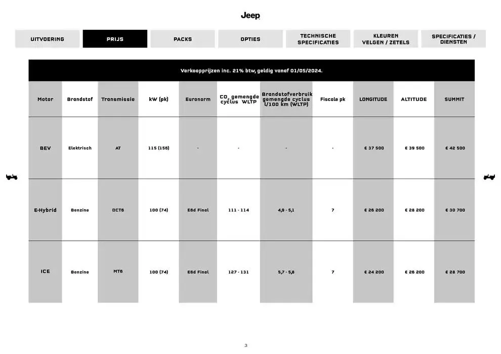 Avenger van 18 november tot 18 oktober 2025 - folder pagina 3