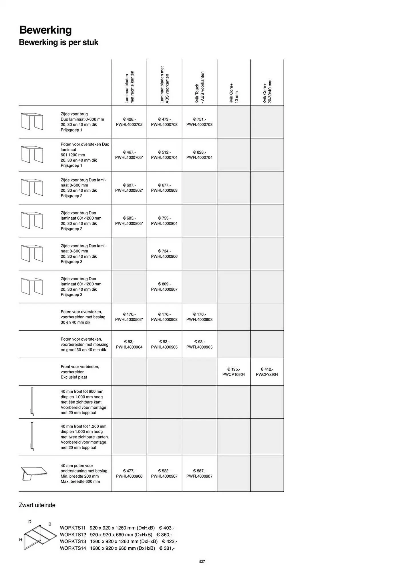 Kvik folder van 20 januari tot 20 januari 2026 - folder pagina 527