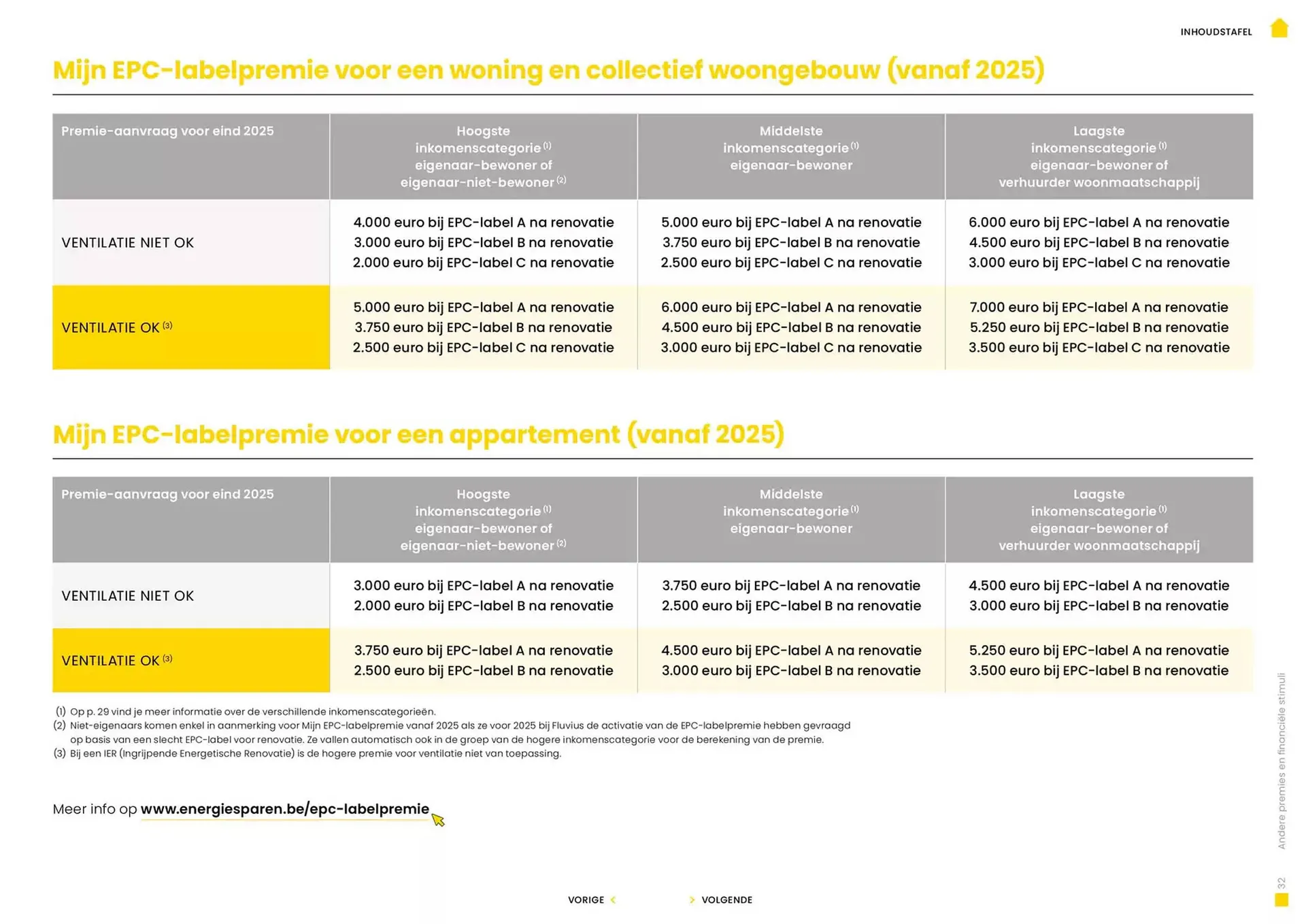 Gedimat folder van 14 januari tot 14 januari 2026 - folder pagina 32
