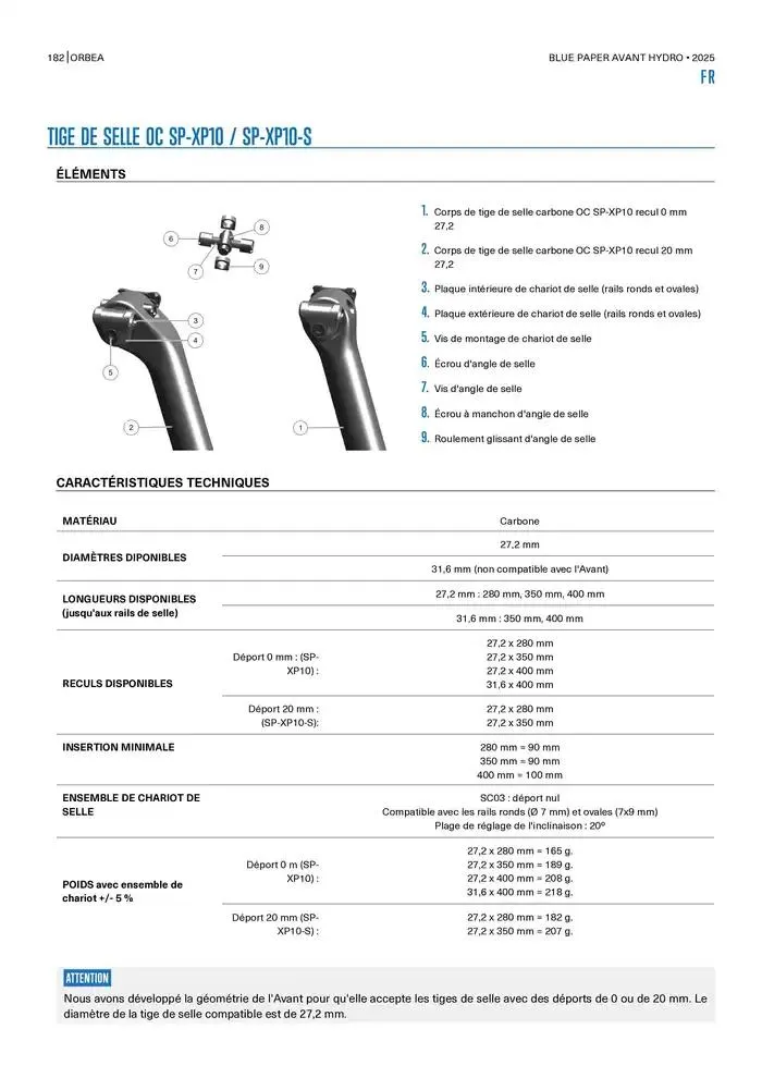 Blue Paper Avant van 24 oktober tot 24 oktober 2025 - folder pagina 182
