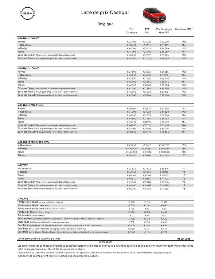 Nissan Qashqai van 7 augustus tot 7 augustus 2025 - folder pagina 2