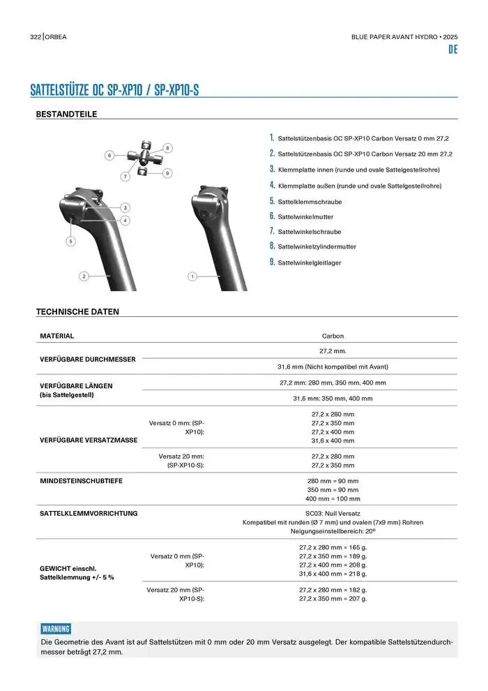 Blue Paper Avant van 24 oktober tot 24 oktober 2025 - folder pagina 322