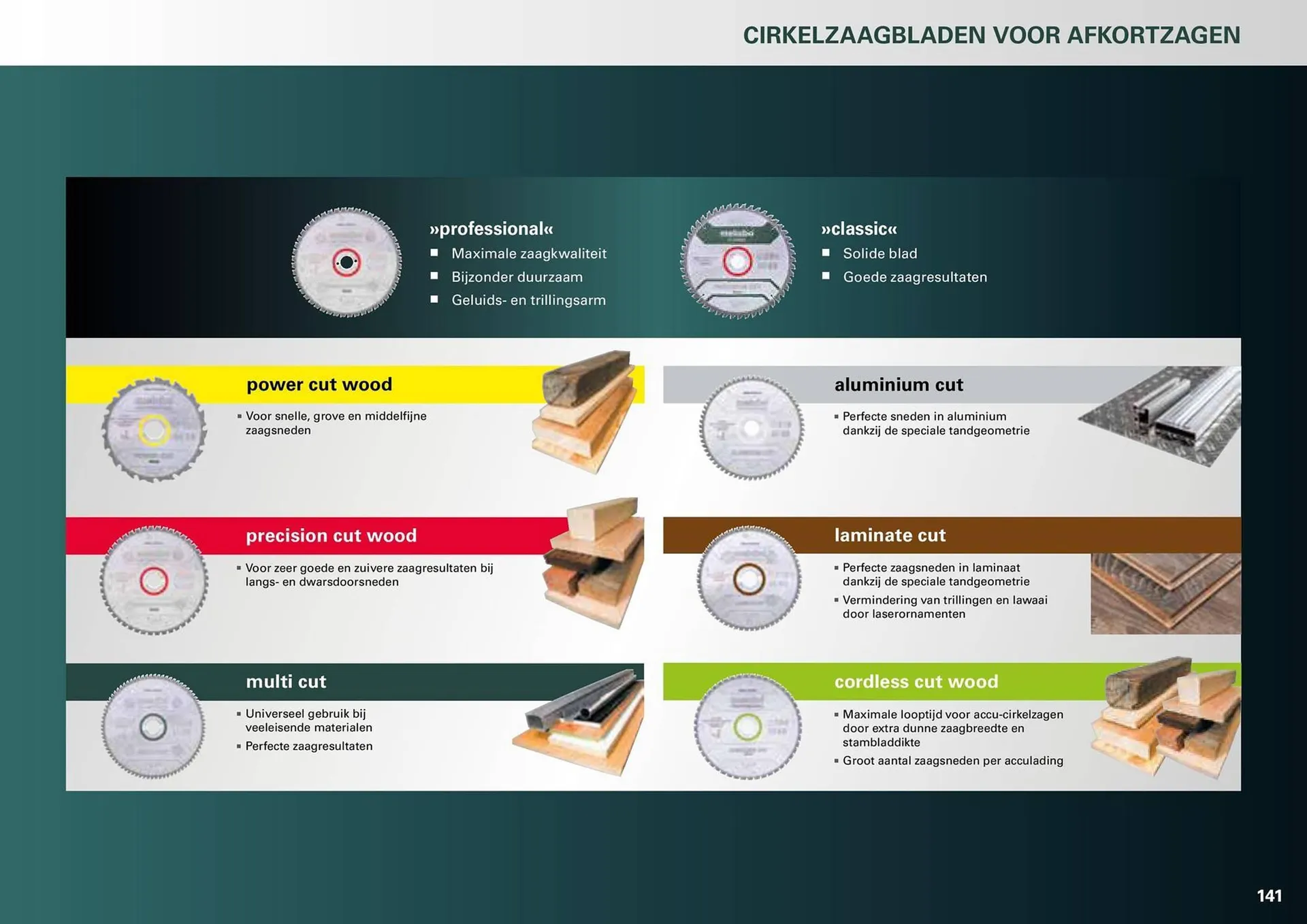 Metabo folder van 7 maart tot 31 december 2024 - folder pagina 141