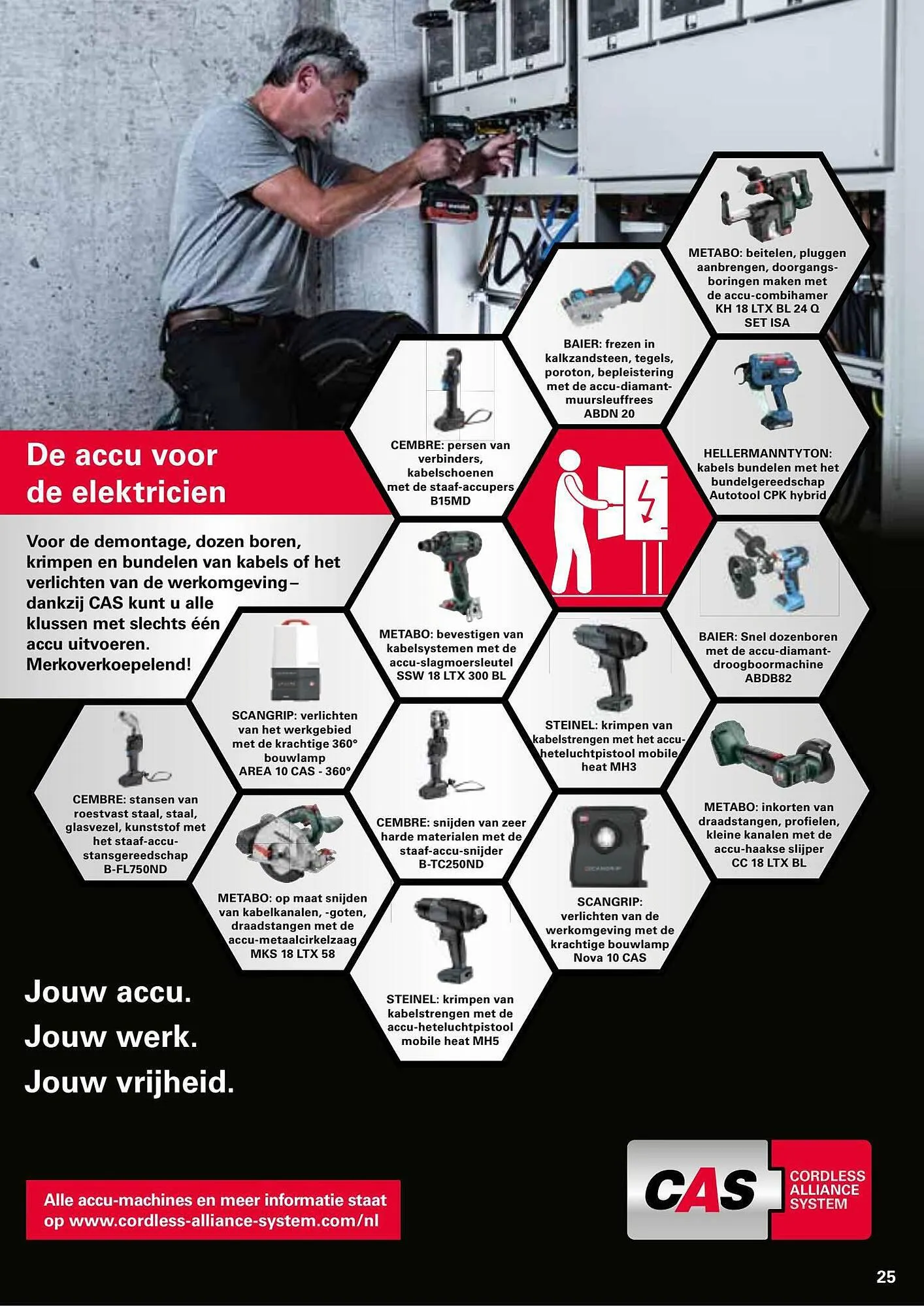 Metabo folder van 7 april tot 31 augustus 2023 - folder pagina 25