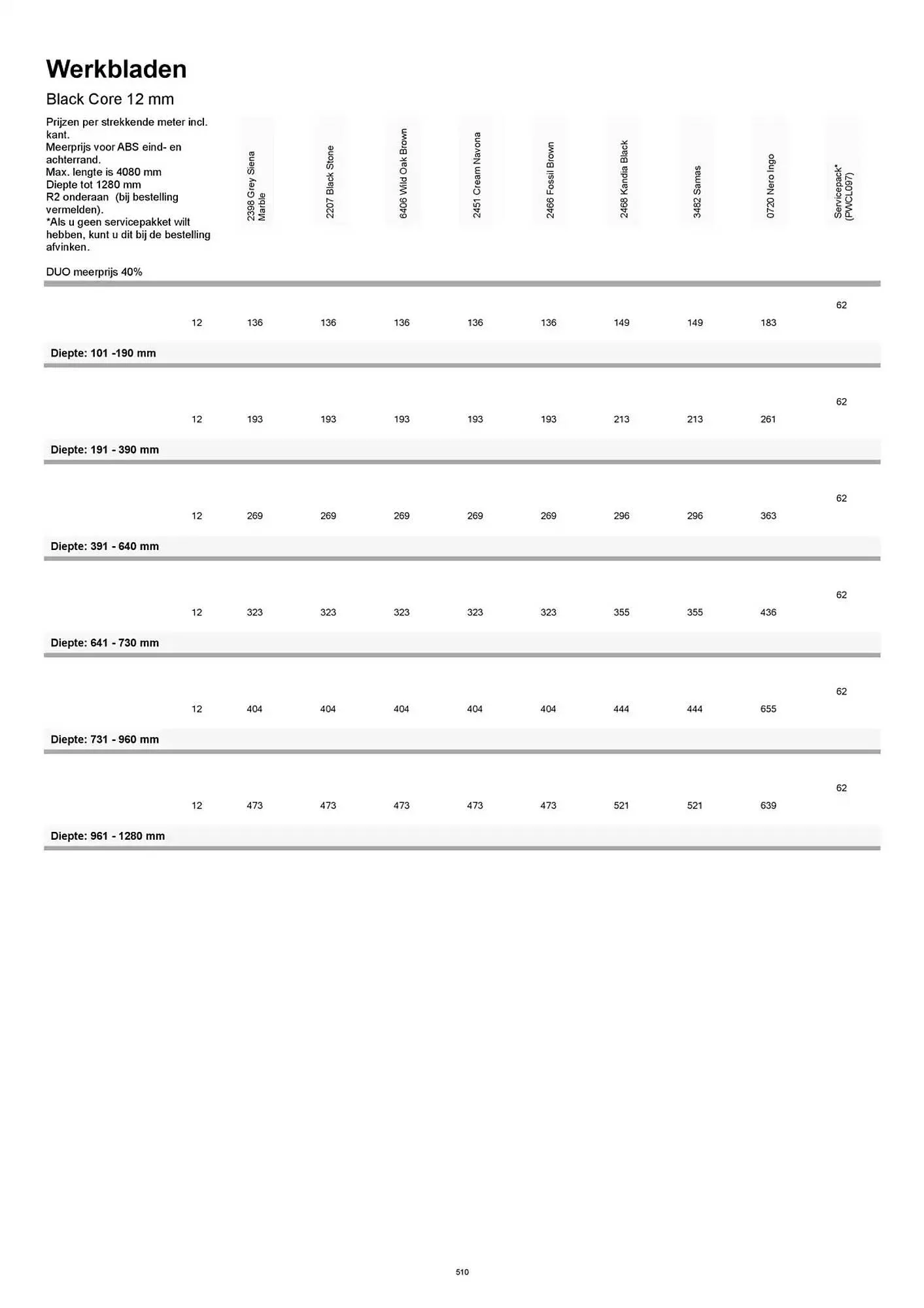 Kvik folder van 20 januari tot 20 januari 2026 - folder pagina 510