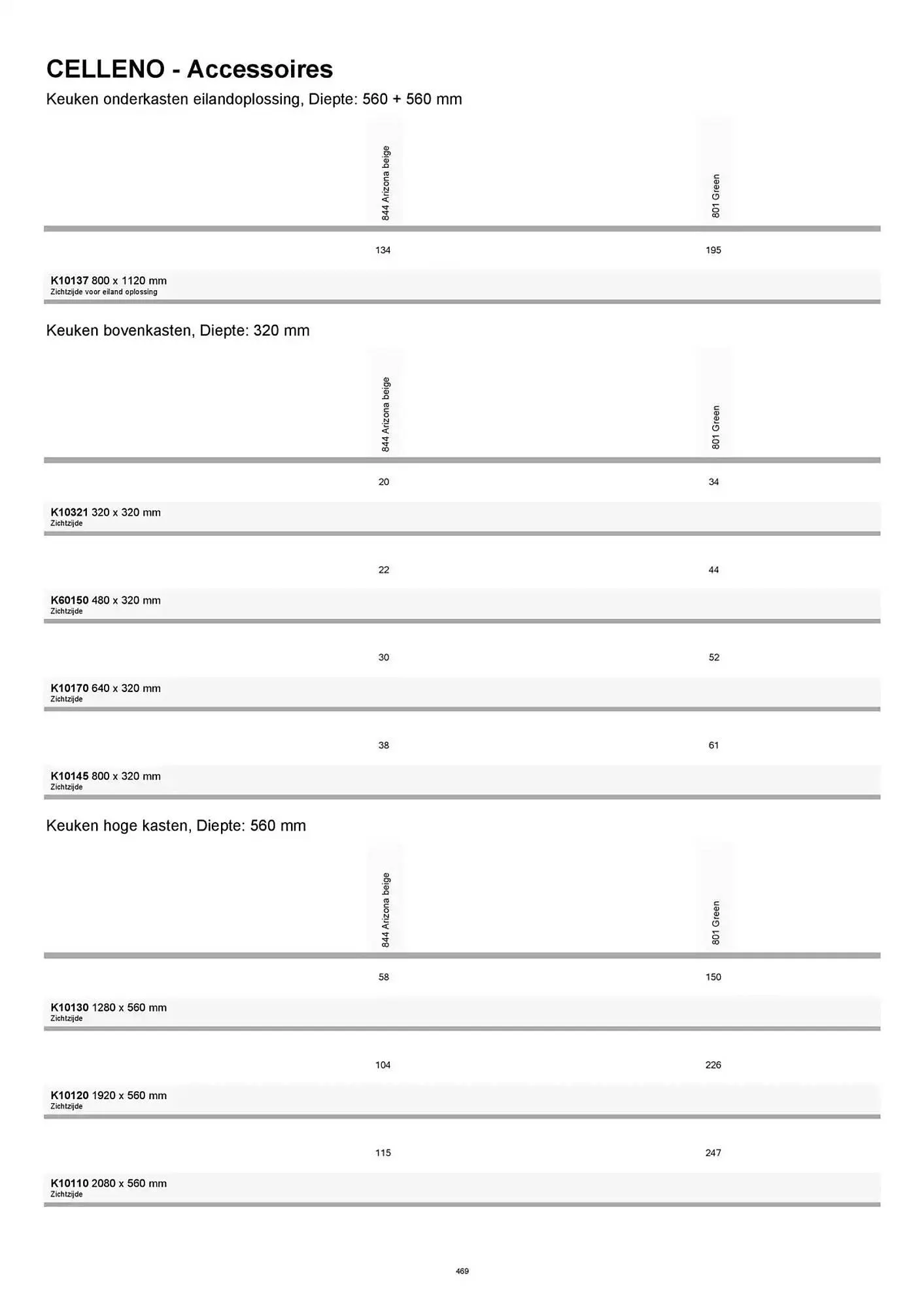 Kvik folder van 20 januari tot 20 januari 2026 - folder pagina 469