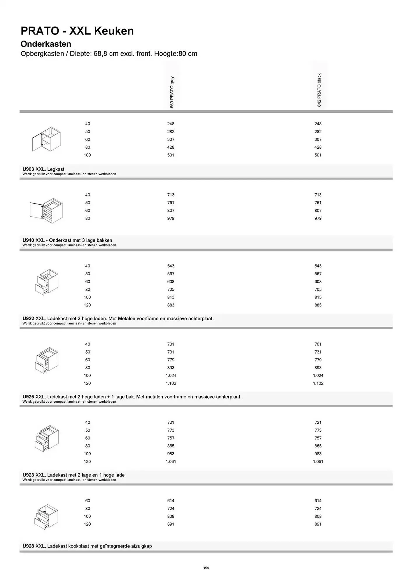 Kvik folder van 20 januari tot 20 januari 2026 - folder pagina 159