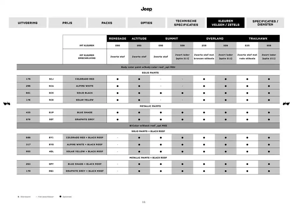 Renegade van 18 november tot 18 oktober 2025 - folder pagina 11