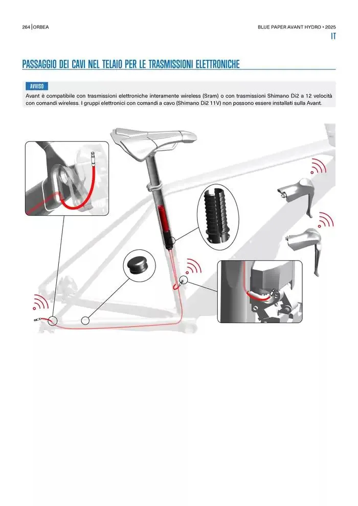 Blue Paper Avant van 24 oktober tot 24 oktober 2025 - folder pagina 264