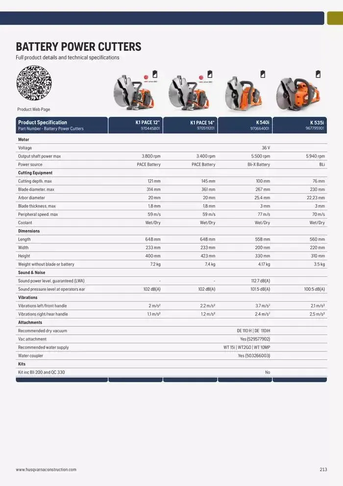 Catalogus Produit Construction 2025 van 4 februari tot 4 februari 2026 - folder pagina 203
