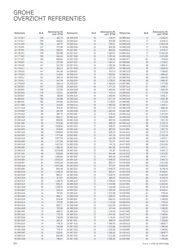 Catalogus 2025 van 17 januari tot 17 januari 2026 - folder pagina 632