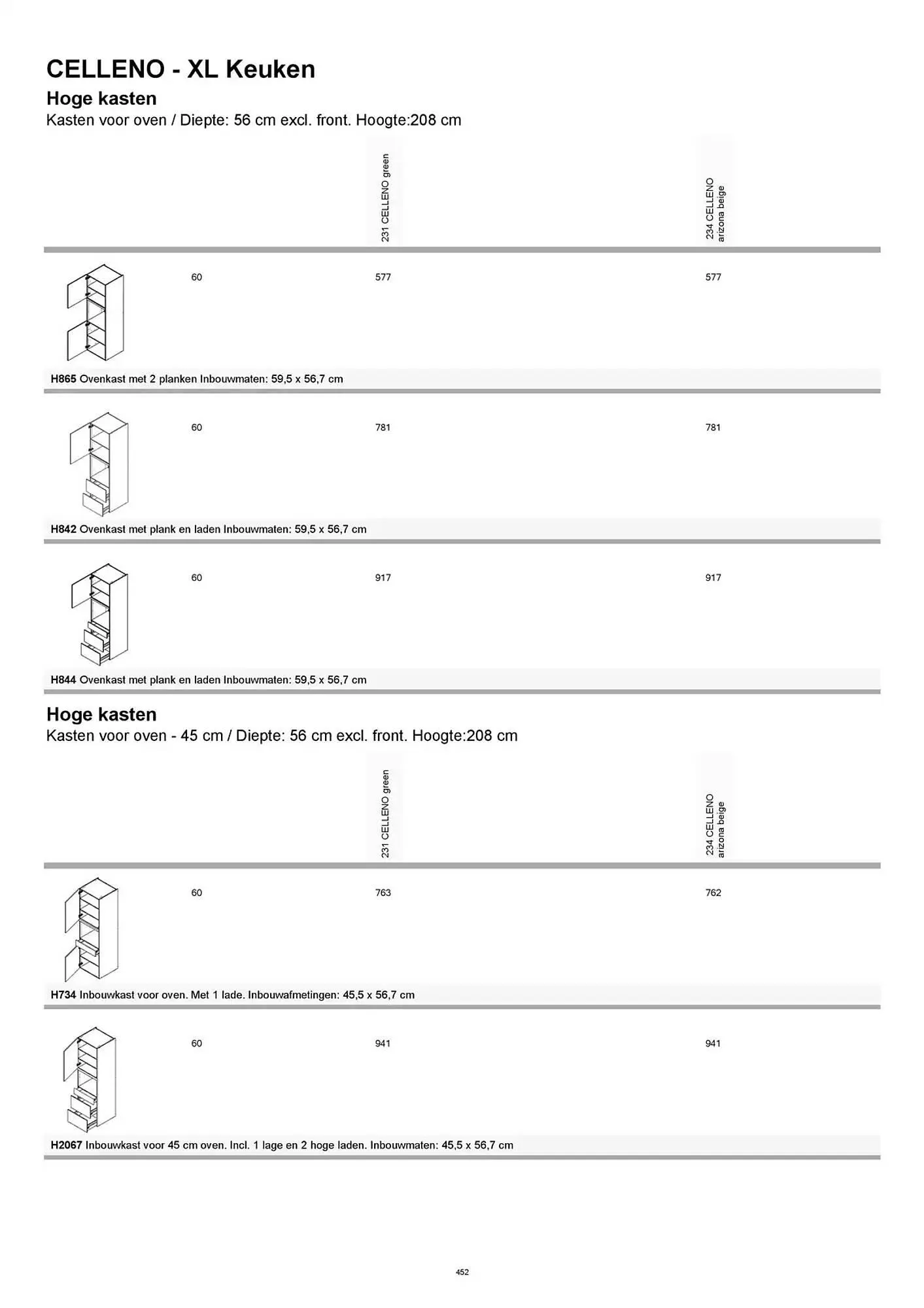 Kvik folder van 20 januari tot 20 januari 2026 - folder pagina 452
