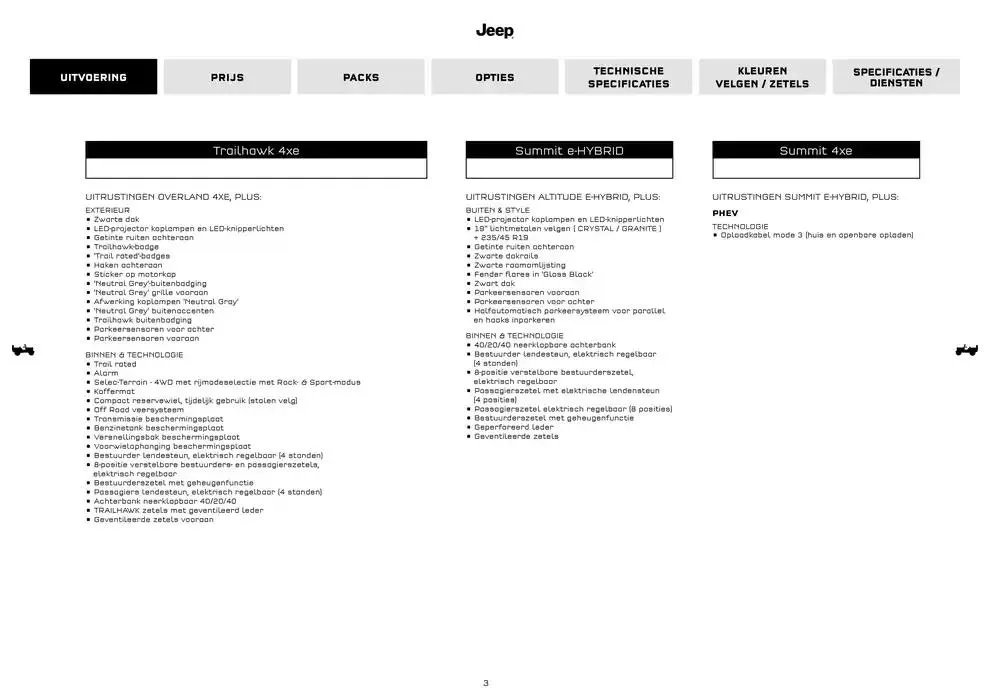 Compass van 18 november tot 18 oktober 2025 - folder pagina 3