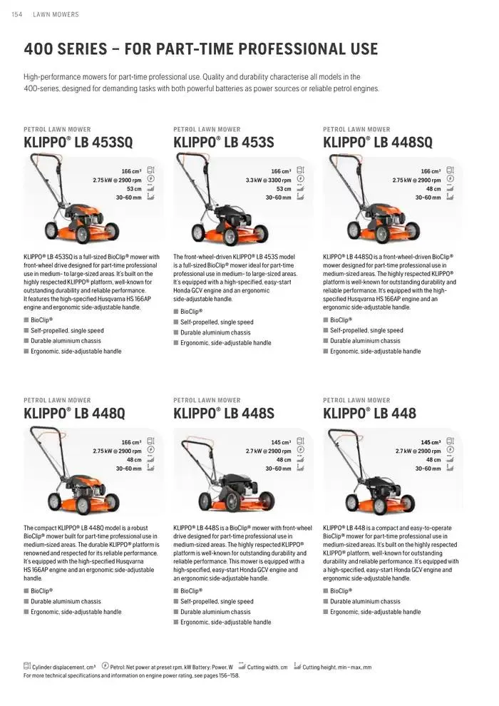 Products van 15 januari tot 15 januari 2026 - folder pagina 154