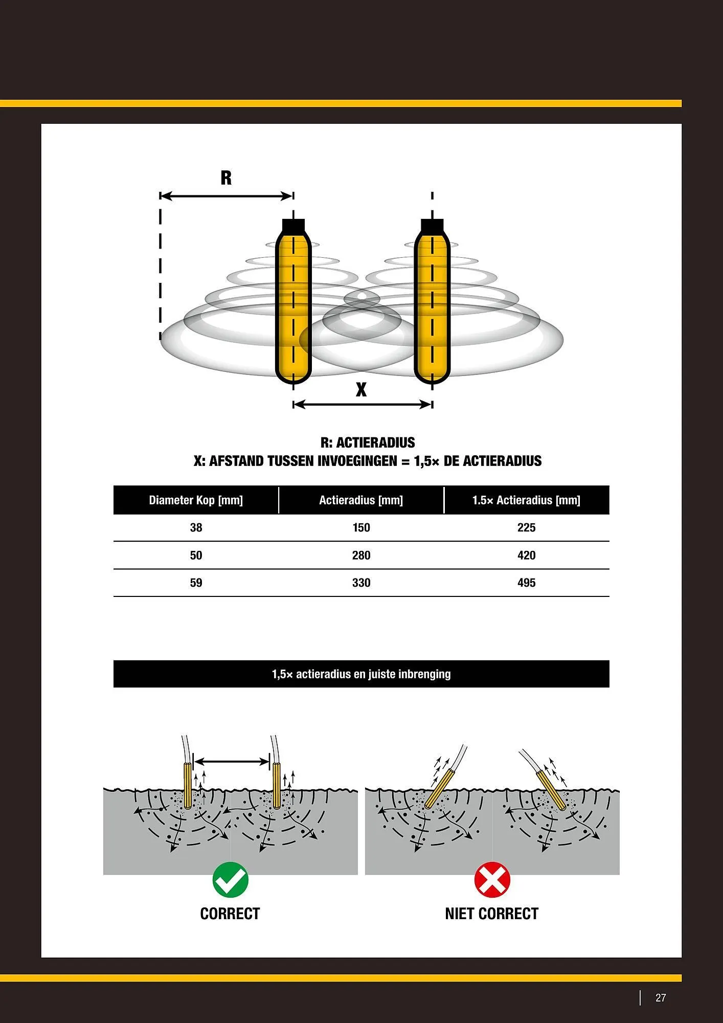 DeWALT folder van 1 september tot 31 december 2025 - folder pagina 27