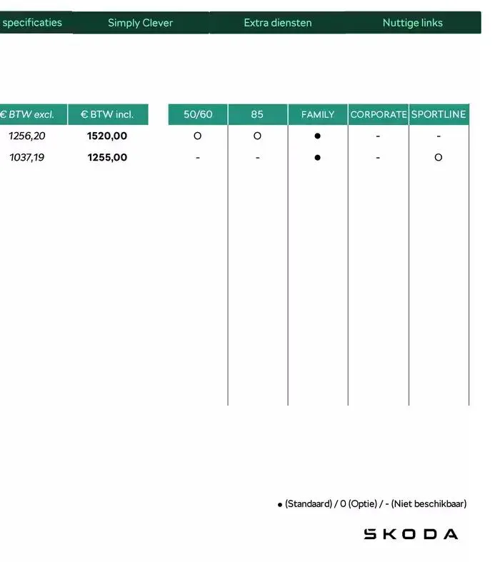 Price List van 31 december tot 31 december 2025 - folder pagina 36