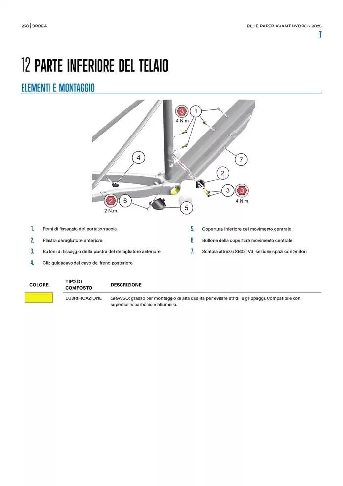 Blue Paper Avant van 24 oktober tot 24 oktober 2025 - folder pagina 250