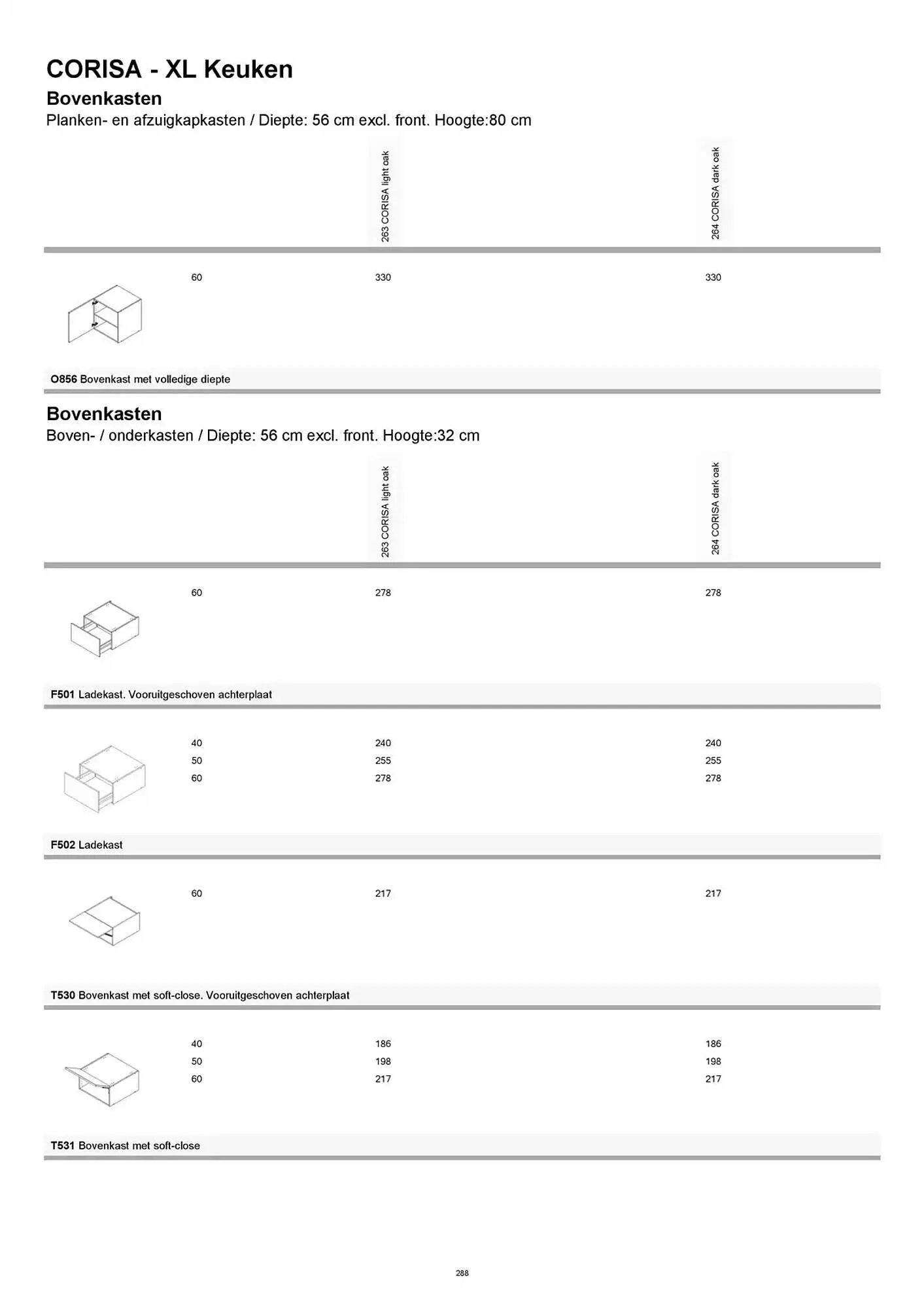 Kvik folder van 20 januari tot 20 januari 2026 - folder pagina 288