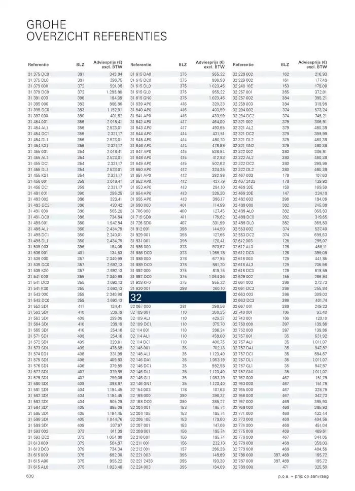 Catalogus 2025 van 17 januari tot 17 januari 2026 - folder pagina 638