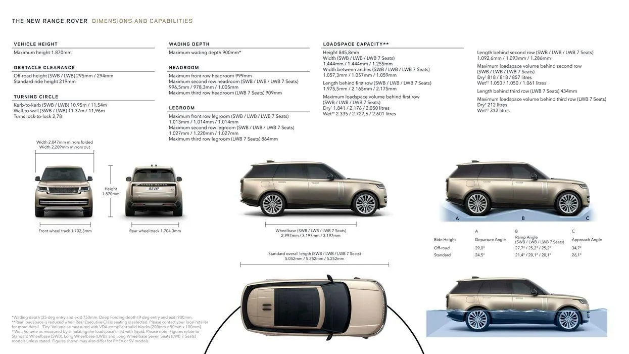 THE NEW RANGE ROVER van 13 oktober tot 13 oktober 2024 - folder pagina 48